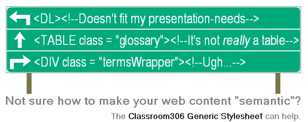 A roadsign symbolizing the options faced when using CSS to create documents with separate content and style, while maintaining semantics.